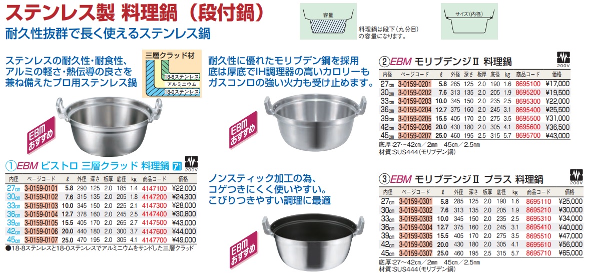 料理鍋 モリブデンジII プラス 33cm (業務用) 調理器具