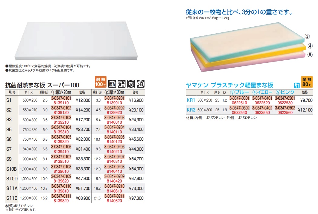全商品オープニング価格 ノンスリップボード ソフト NP-5 700×390