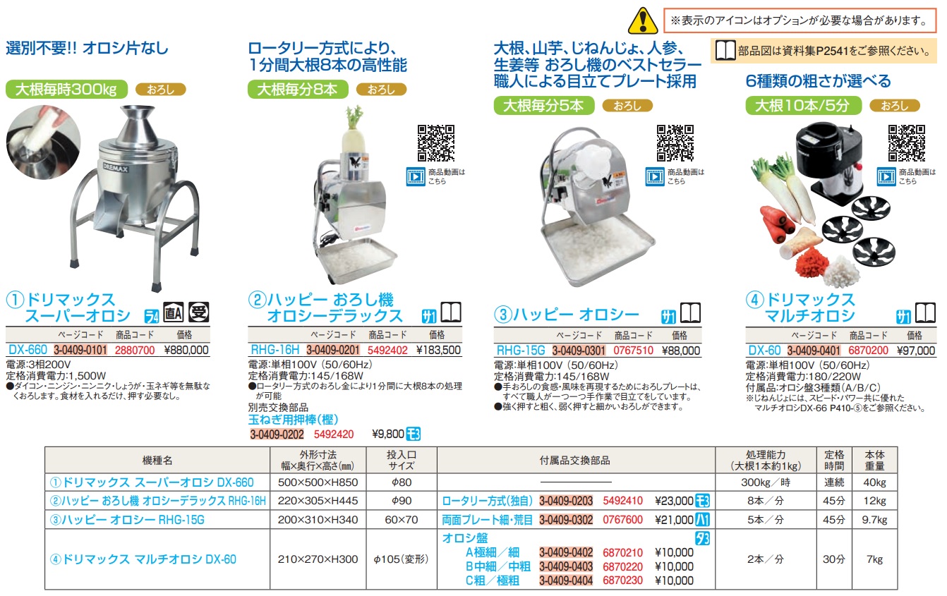 102613円 出産祝い ヒラノ マルチプレスカッター用替刃 A4LK 分割用 6分割