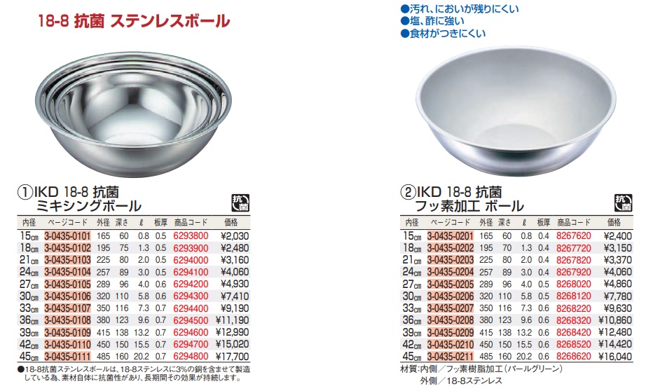 新しい季節 日本メタルワークス IKD18-8抗菌ミキシングボール27cm