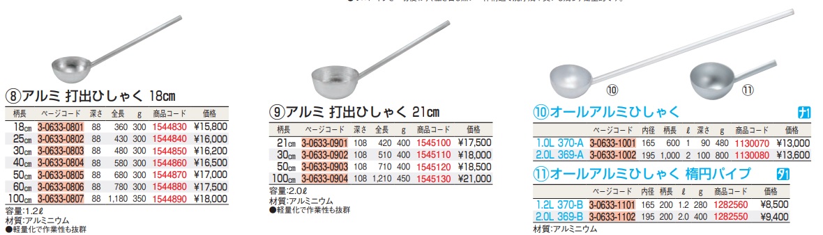 1896円 【SALE／91%OFF】 キャンブロ ホットパン 1 2-150mm 26HP 150