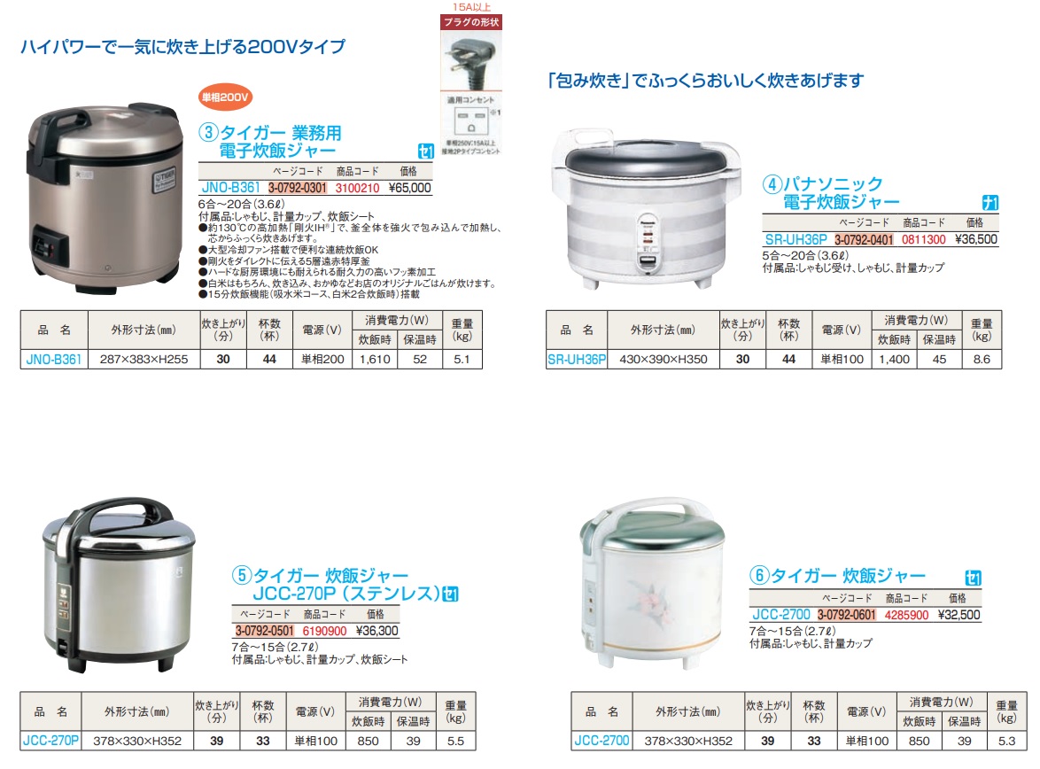 台和 プラスチック保温食缶味噌汁用 小 DF-M2