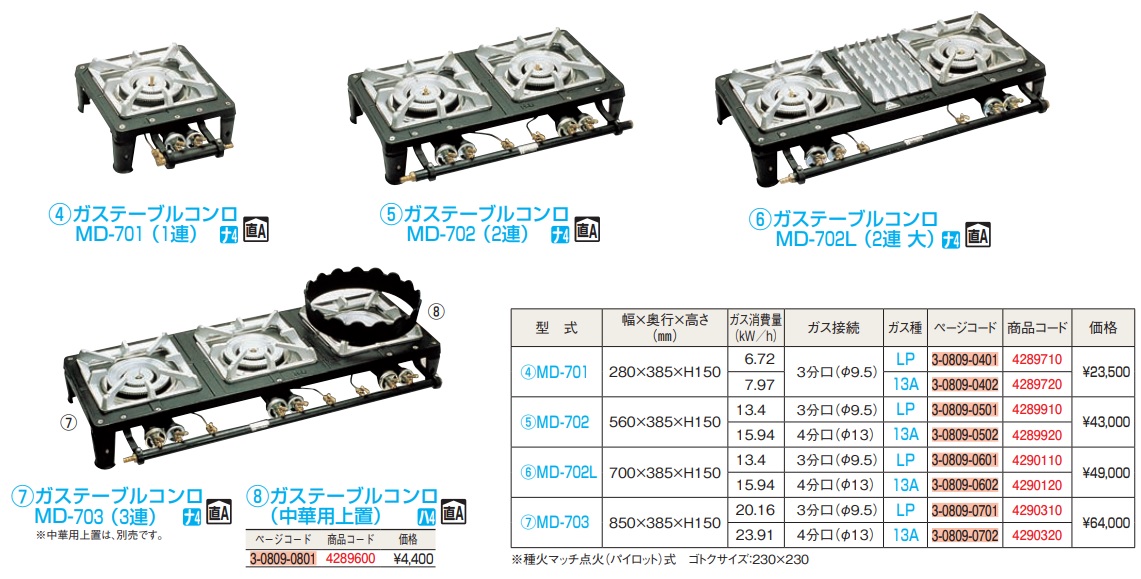 限定価格セール！ 水回り厨房の五輪串焼器 ローストクック KY型 KY-2A LP