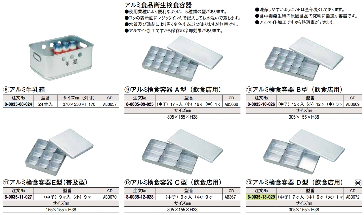 毎週更新 配管材料プロトキワNDC 高周波グラインダ180mm HDGS-180A 日本電産テクノモータ 株