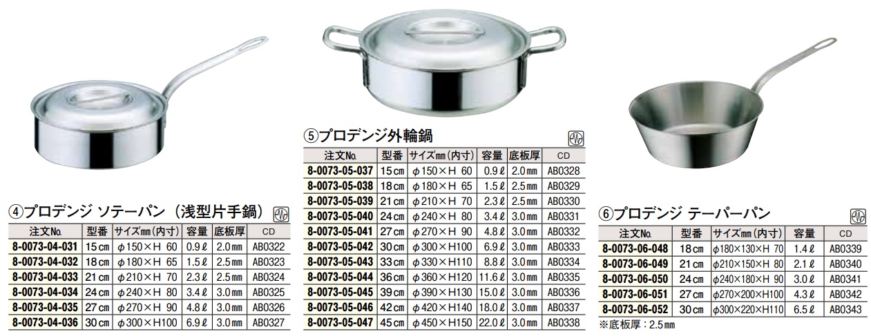 プロデンジ 外輪鍋 目盛付 24cm(3.4L) 62-8157-73 - 2