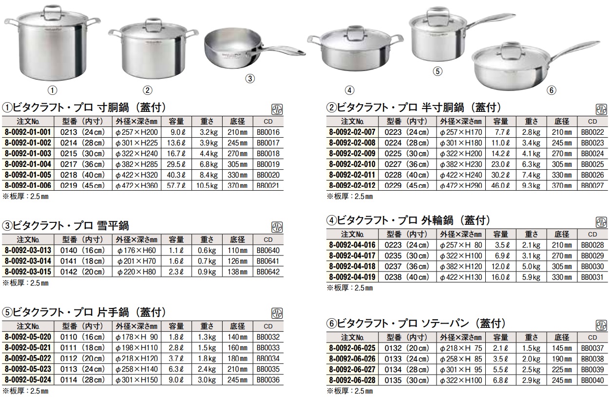 人気商品ランキング ビタクラフトジャパンビタクラフトプロ0223半寸胴鍋24cm 調理用品