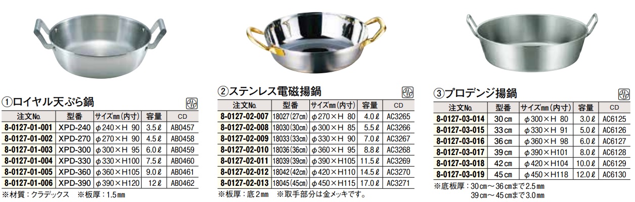 付与 料理道具 プロデンジ 外輪鍋 目盛付 15cm 0.9L φ150 x 深さ 60mm 板厚:2.0mm