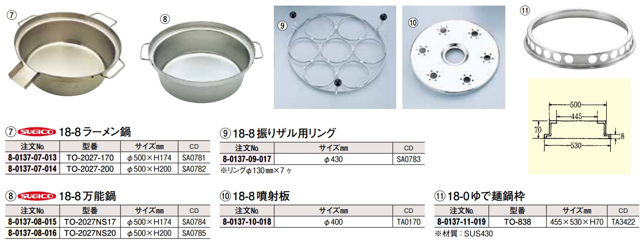 EBM 18-8 ゆで麺鍋用リング Aタイプ φ145×4穴 61-6710-84 - 3