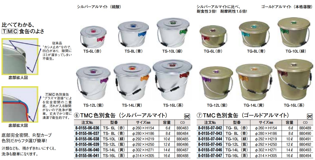 新作人気モデル 70%OFF ¥61,546- ホクリク総業 二重保温食缶 10L