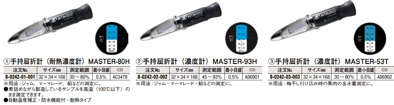 20899円 【87%OFF!】 MASTER-めんつゆα 濃度屈折計