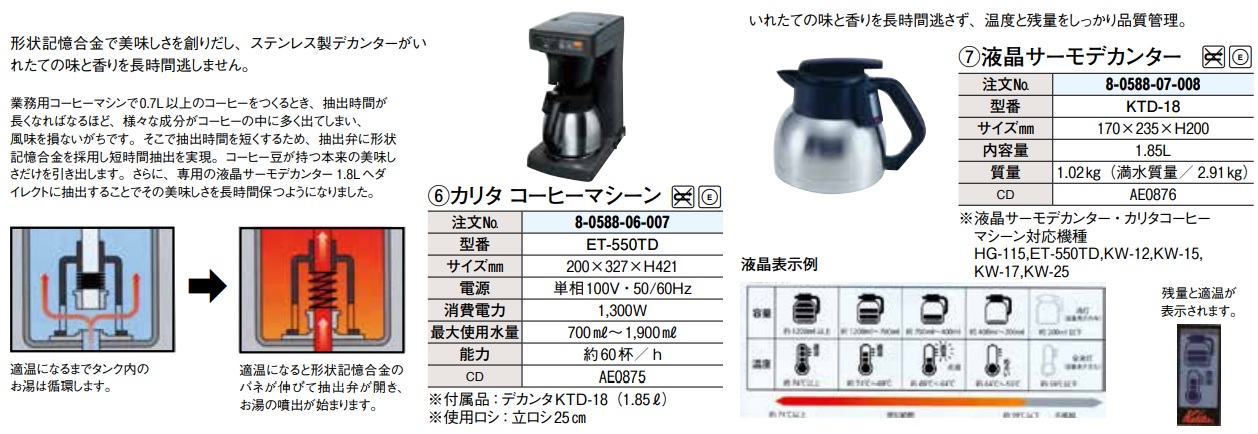 2021 厨房 Byonhoカリタ 業務用コーヒーマシン ＫＷ-１７