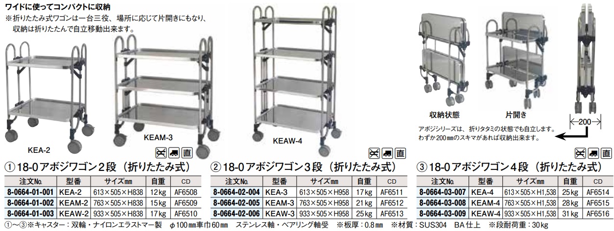 トクヤマ アボジワゴン(折りたたみ式) 3段 KEAW-3 - 1