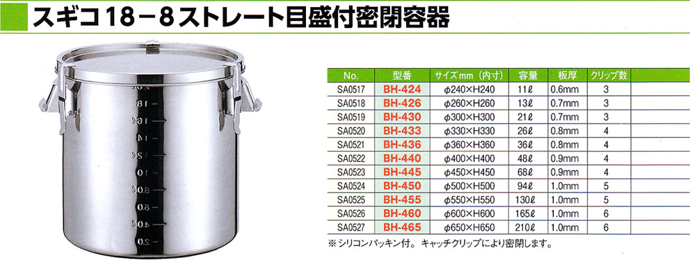 SUGICO スギコ産業 18-8検食用容器 田型日付入 6個入 327×148×63 KS-801 通販