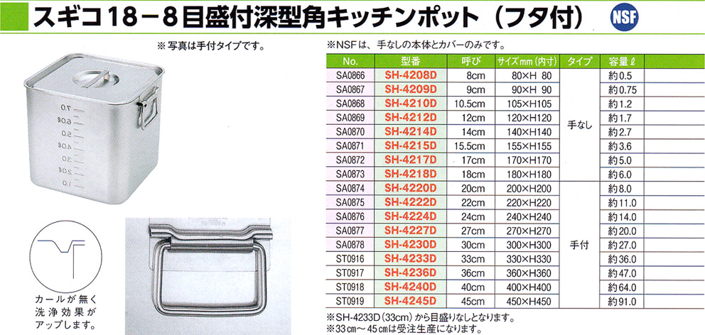 一流の品質 スギコ産業（SUGICO）スギコ18-8給食バット手穴付610×385 